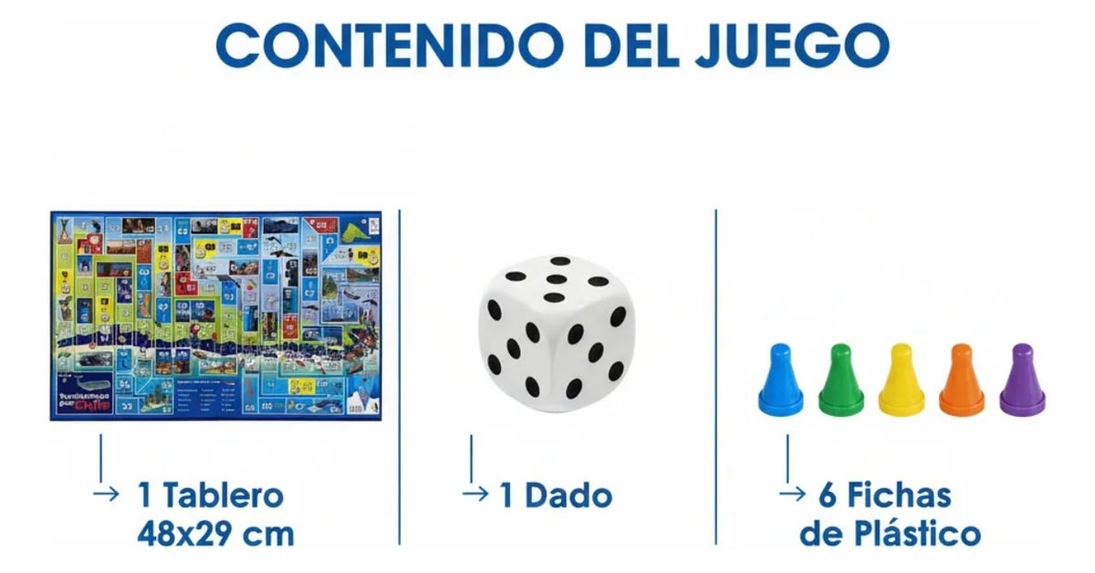 Juego de mesa Turisteando por Chile